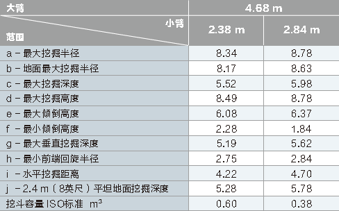 工作范圍-數(shù)據(jù).png